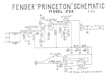 Fender-Princeton ;5D2_5D2.Amp preview